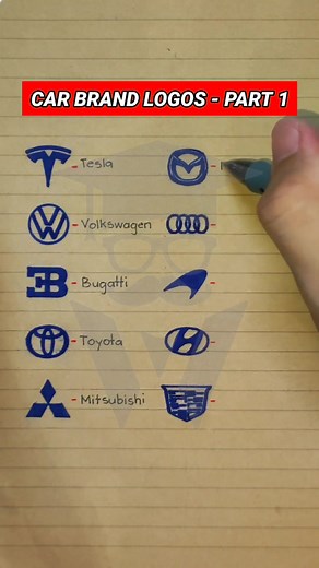 World's Famous Car Brand Logos - Part 1