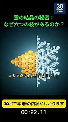 雪の結晶の秘密：なぜ六つの枝があるのか？