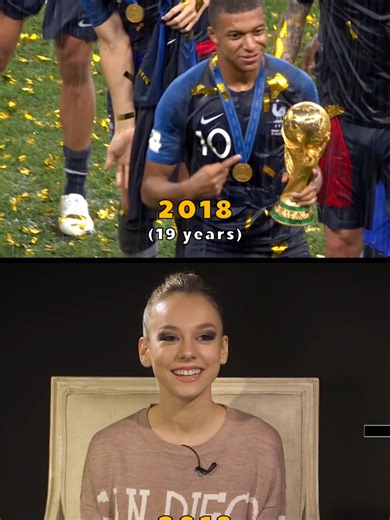 Kylian Mbappé and Ester Expósito: A Nostalgic Journey (2018-2025)