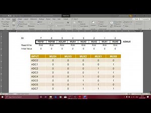 AVR Atmega16 ADC _TAsk1_PartB (Explanation)