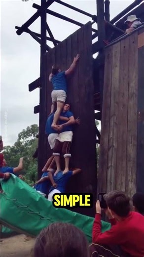 Unique Teamwork Test Game