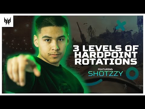 Three Levels of Hardpoint Rotations with OpTic's Shotzzy
