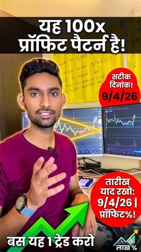 Triangle Pattern Breakout: Profit or Loss? 📉 | Live Logic