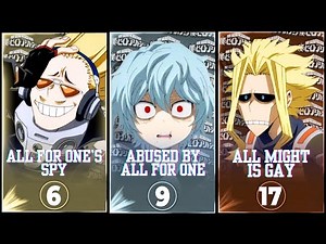 19 MHA Fan Theories That Proved to Be Wrong