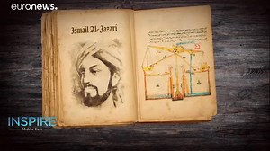 What are some Middle East inventions that helped shape the world?