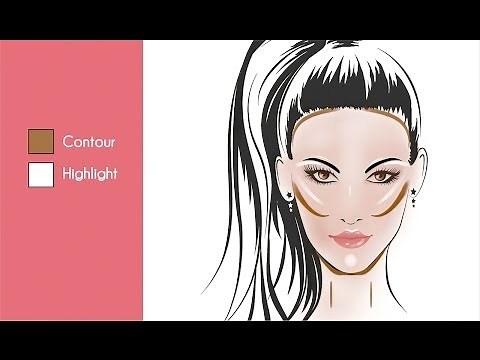 Contouring And Highlighting For Beginners - The Complete Makeup Guide - Glamrs