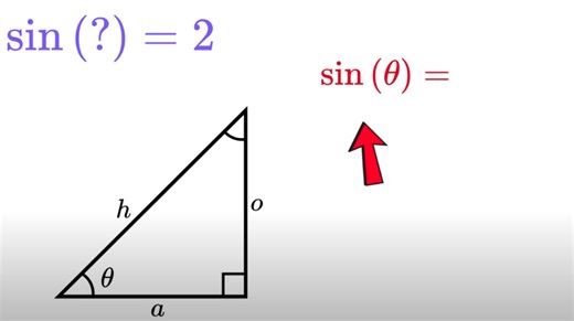 This puzzle stumps almost everyone — can you figure it out?