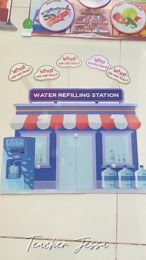 Engaging Quarter 2 Week 4 Learning Materials for Kindergarten