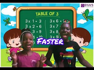 3 Times Table by: Serena Gordon & Sherome Davis