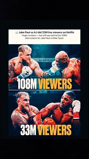 108M vs 33M Viewers 🤯 Boxing Numbers That Shocked the World