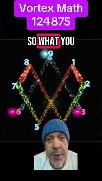 Vortex Math #vortex #vortexmath #numbers