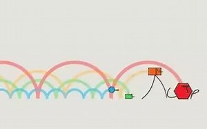 最可爱的科普小动画：不同颜色的光的频率和波长