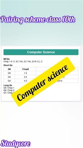 Class 10 Computer Science – Complete Pairing Scheme 2026 | Chapter-wise Exam Guide