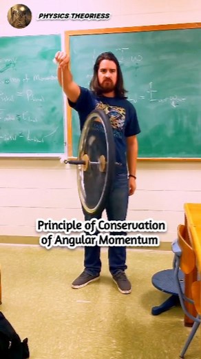 Angular Momentum. | Physics Theories