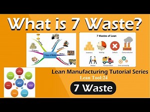 What are 7 Wastes of Lean Manufacturing? | TIMWOOD | Techniques for Solving 7 Waste Problem |