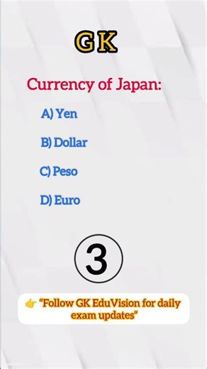 Currency of Japan – Japanese Yen Explained | GK & Competitive Exams