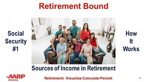 We will now move to addressing Social Security as a source of income in retirement. We'll review benefits and beneficiaries, its financing, eligibility, and more. | AARP Arizona Hispanic Connection | Facebook