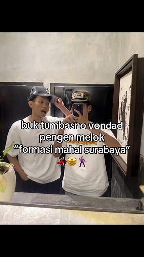 Formasi Von Dutch Surabaya: Tren Fashion Unik