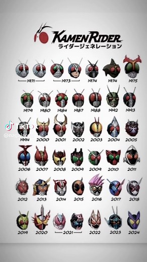 kamen rider Ex aid 2016 #fypシ #fyppppppppppppppppppppppp #fypdongggggggg #fypシ゚viral