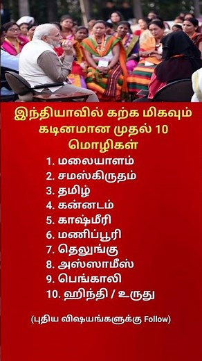 Which Languages Are Most Used in India Top 10 List
