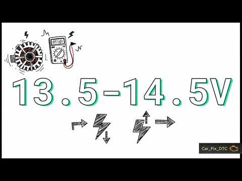 P062F Code Diagnosis and Resolution