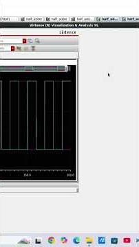 HALF ADDER USING CADENCE VIRTUOSO
