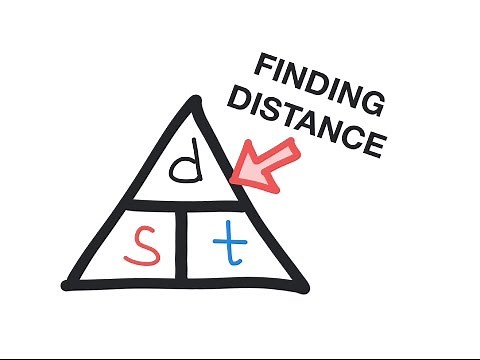 Finding Distance (know speed, time)