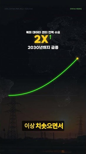 The Hidden Reason Behind Seojin System's Stock Surge Despite Q1 Losses