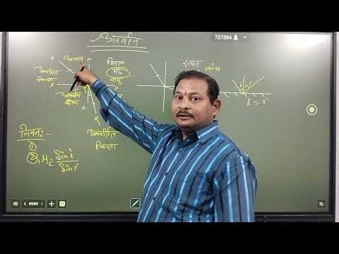 12th physics ch 09 part 2