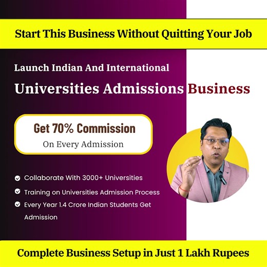 1.7K views |  Want to Start Your Own International & India...