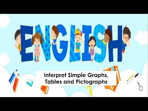 INTERPRET SIMPLE GRAPHS, TABLES AND PICTOGRAPHS ENGLISH 3