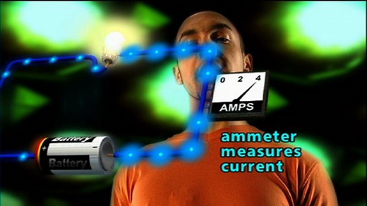 Current and voltage in a circuit