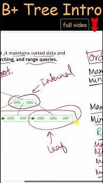 B+ Tree Introduction - why to use - Applications | Data Structure #BPlusTree #DSA #DatabaseIndexing
