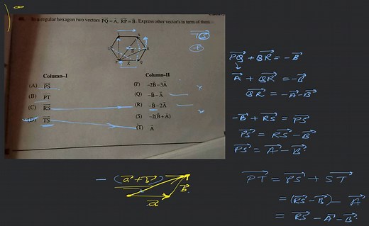 In a regular hexagon two vectors PQ​=A,RP=B. Express other vect... | Filo