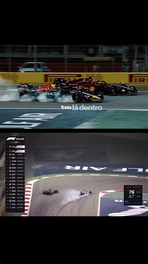 Leclerc vs Verstappen (Bahrain 2022). A maior disputa de 2022?