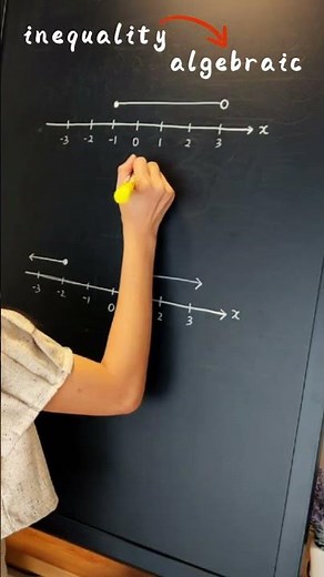 How to draw a Number Line #mathstricks #mathsontips #bellamaths #basicmaths #examtips