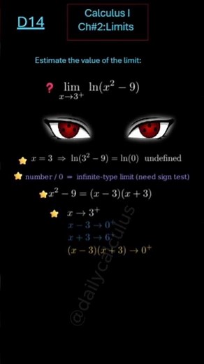 How to Estimate the infinite limits?-Example#2 -Day14 of Calculus #mathematics #limits #calculus