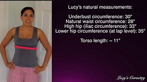 Submitting your measurements