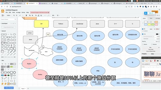 【编程入门Java】1.八卦下Java身后混乱的私生活往事.性能.特性.HelloWolrd（总计预计4到6集）