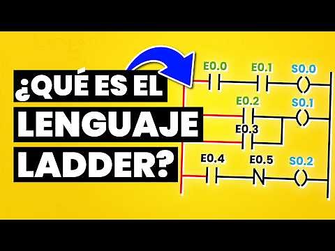 What is Ladder Language and how does it work? | PLC Programming