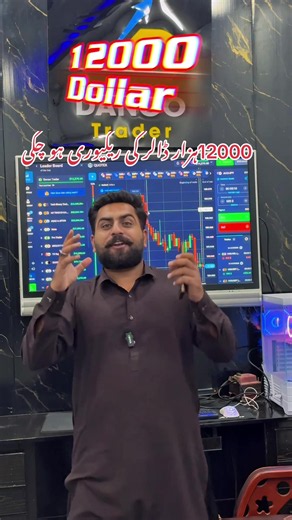 Trading Mindset: Small Progress, Consistent Recovery from $12,000