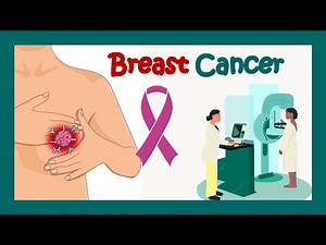 Breast cancer | Clinical perspective | What are the early signs of breast cancer? | Animated biology