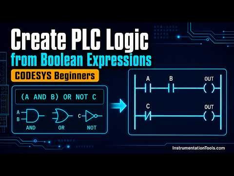 Create PLC Logic from Boolean Expressions | CODESYS Beginners