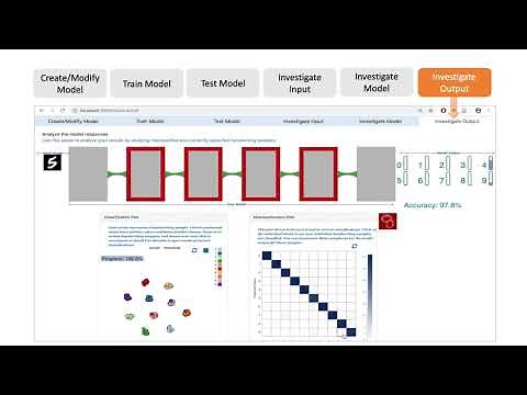 Designing Interactive Transfer Learning Tools for ML Non-Experts