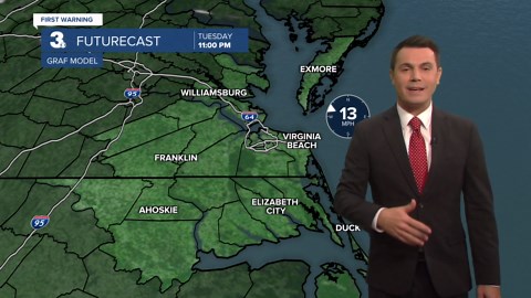 Monday Morning Weather Webcast