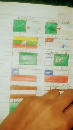 LIKE AND SUBSCRIBE IF YOUR COUNTRIES NAVAL FLAGS IS HERE PT 1 TO 7