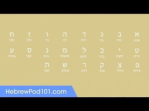 Learn ALL Hebrew Alphabet in 2 Minutes - How to Read and Write Hebrew