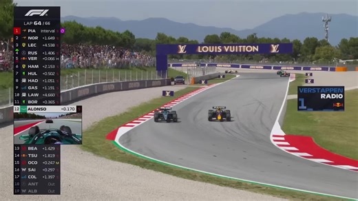 Max Verstappen F1 Moments: Funniest Memes Compilation