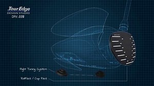 Tour Edge Golf Exotics EXS TV Spot, 'What If: Best Value Driver 2019'