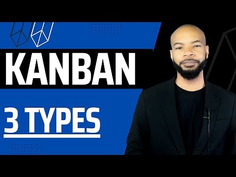 Kanban - Single Card, Dual Card, and Electronic